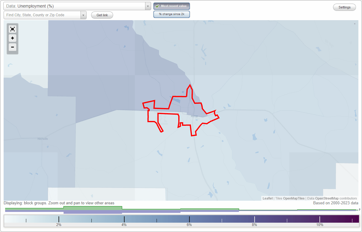 Work and Jobs in Alma, (GA) Detailed Stats Occupations