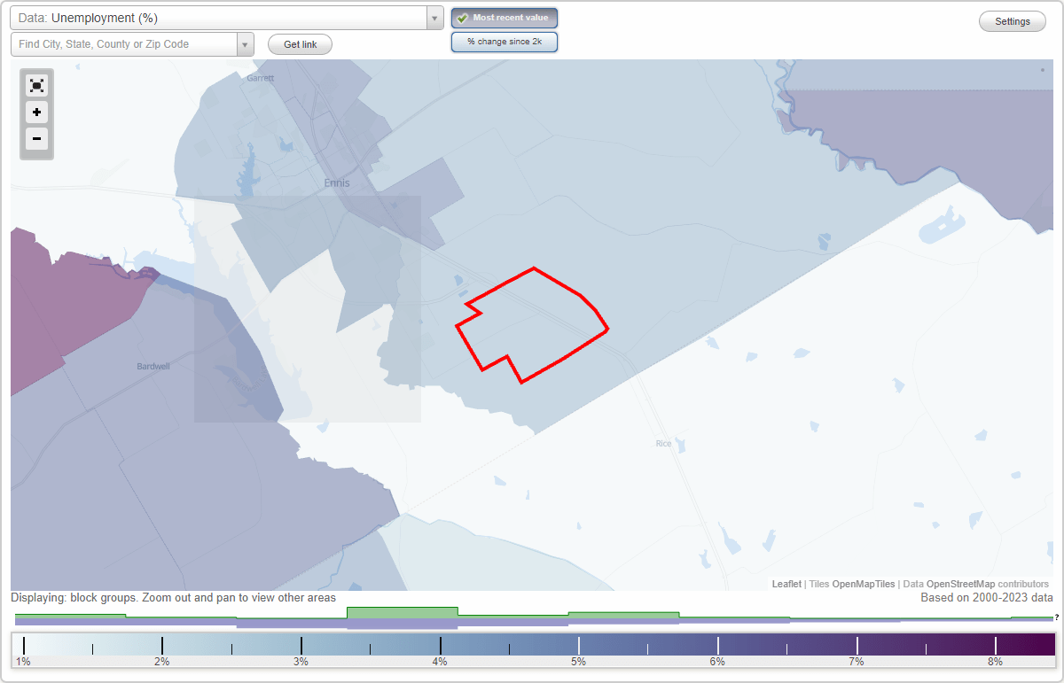 Work and Jobs in Alma, Texas (TX) Detailed Stats Occupations