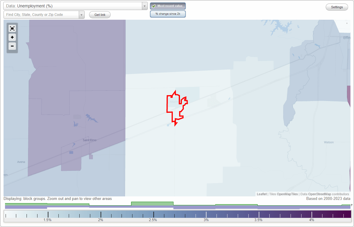 Work and Jobs in Altamont, Illinois (IL) Detailed Stats Occupations