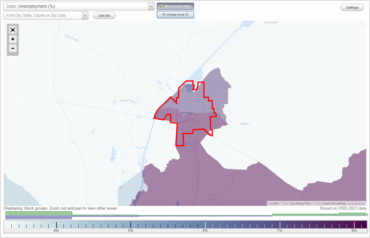 Work and Jobs in Amory, Mississippi (MS) Detailed Stats Occupations