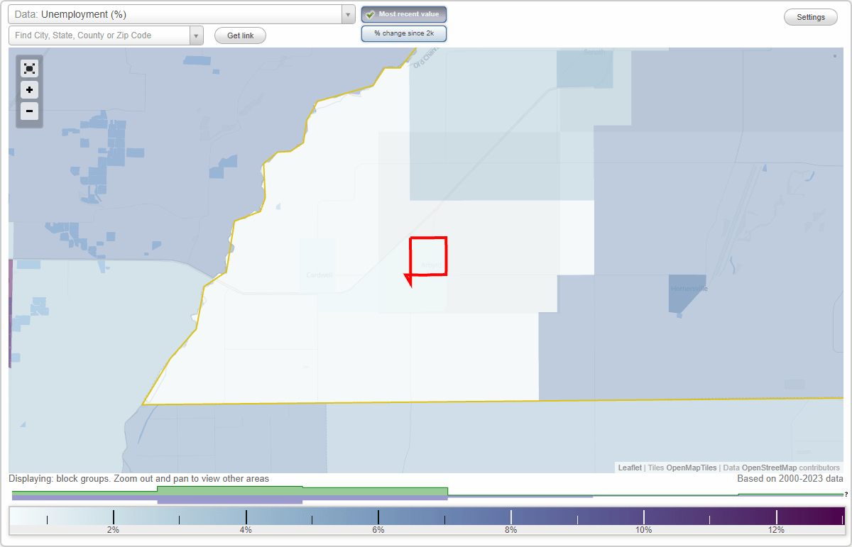 Work and Jobs in Arbyrd, Missouri (MO) Detailed Stats Occupations