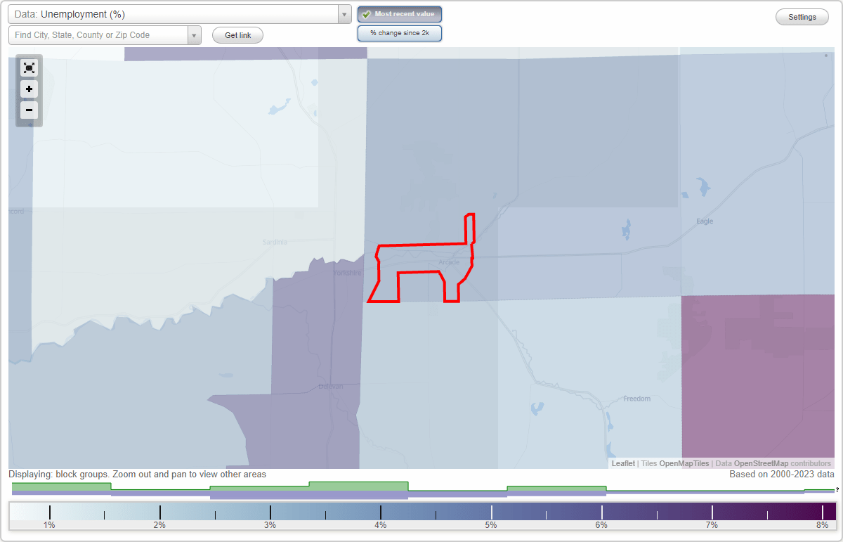 Work and Jobs in Arcade, New York (NY) Detailed Stats Occupations