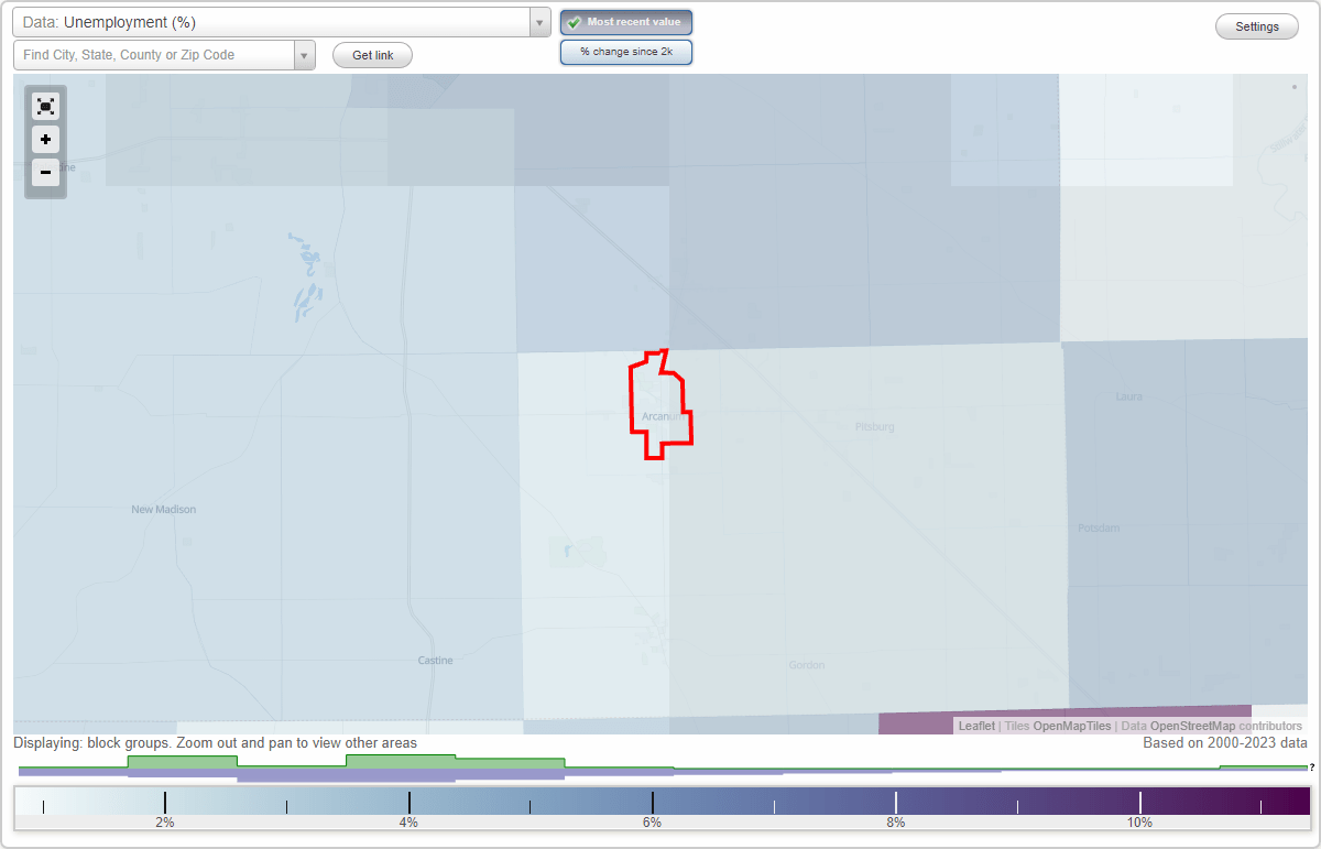 Work and Jobs in Arcanum, Ohio (OH) Detailed Stats Occupations