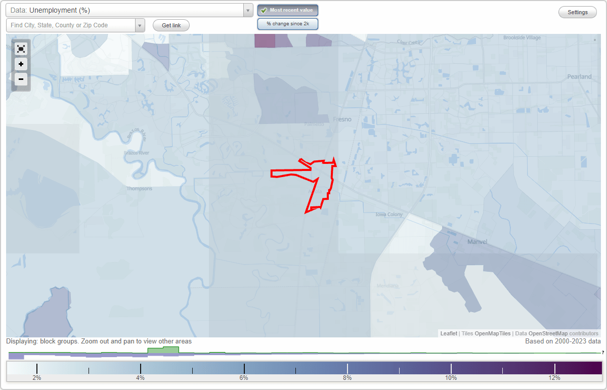 Work and Jobs in Arcola, Texas (TX) Detailed Stats Occupations