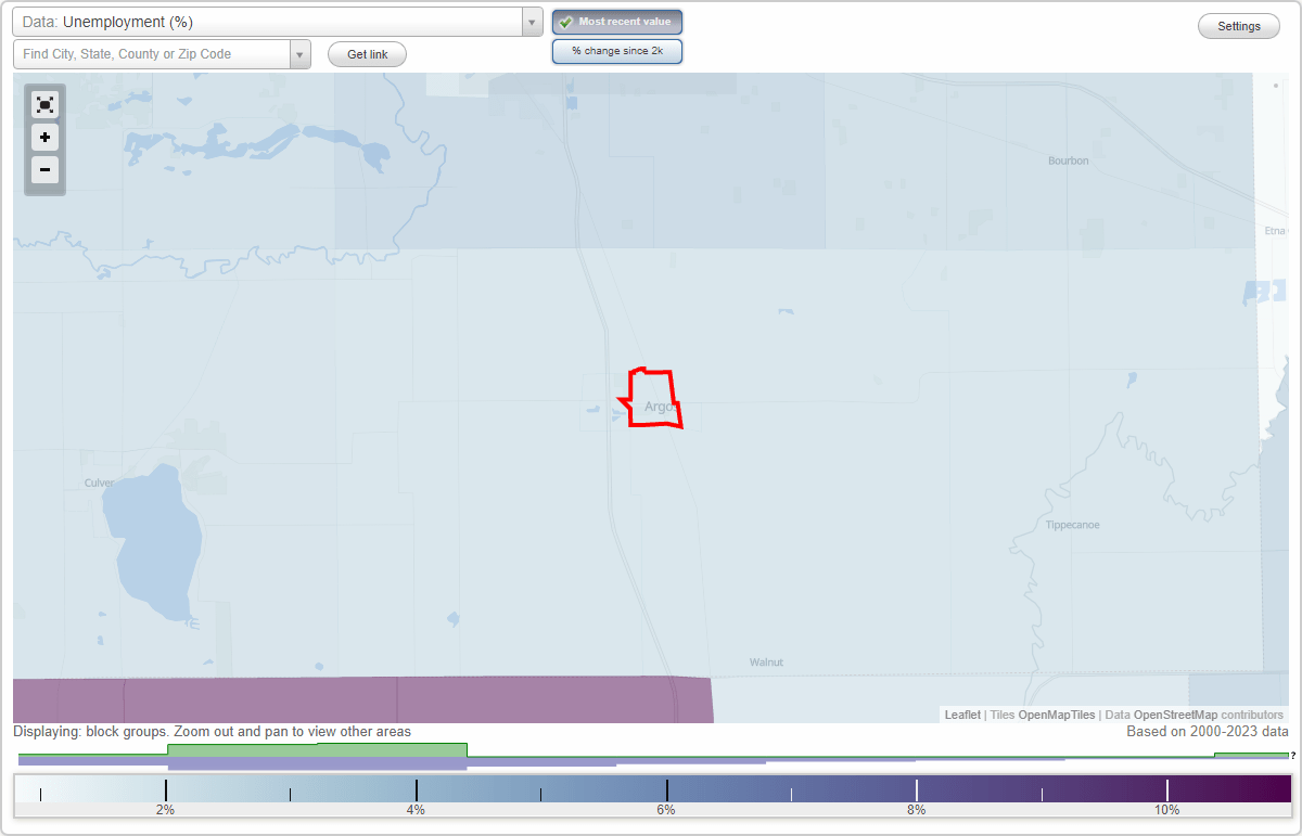 Work and Jobs in Argos, Indiana (IN) Detailed Stats Occupations