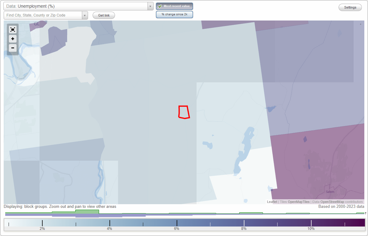 Work and Jobs in Argyle, New York (NY) Detailed Stats Occupations