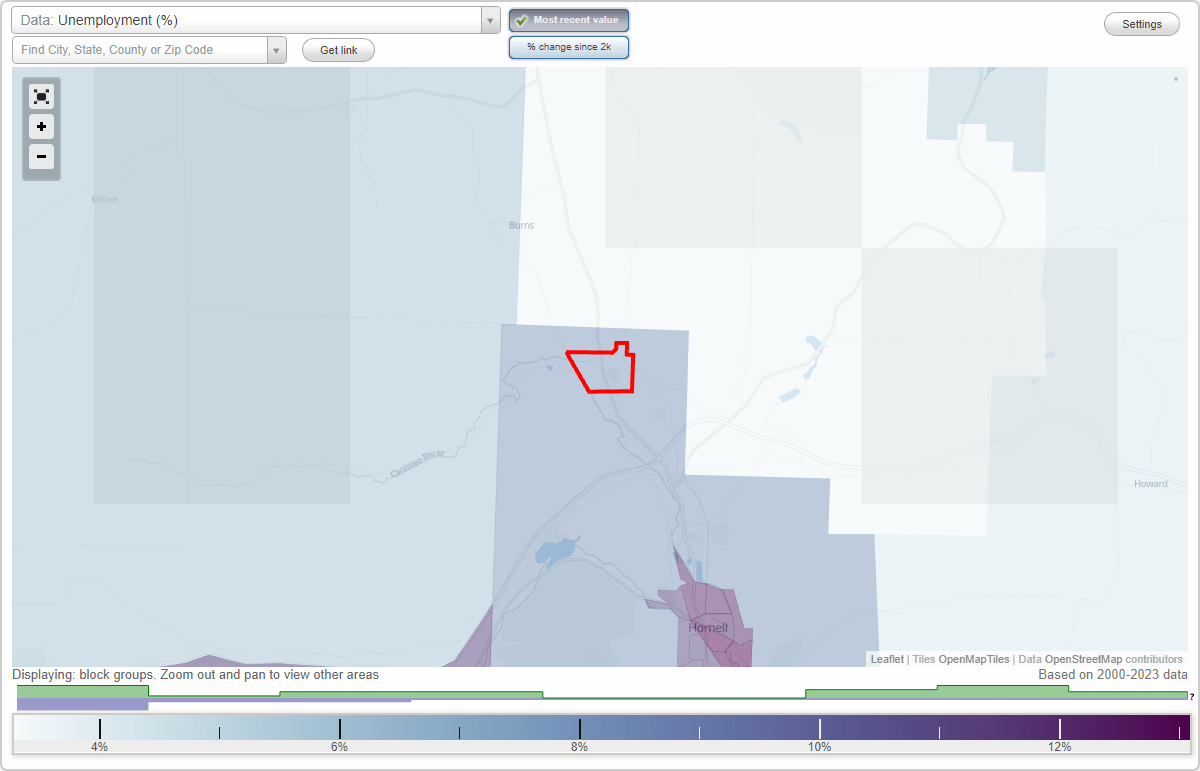 Work and Jobs in Arkport, New York (NY) Detailed Stats Occupations