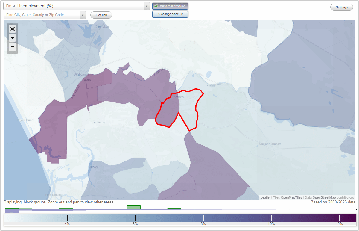 Work and Jobs in Aromas, California (CA) Detailed Stats Occupations