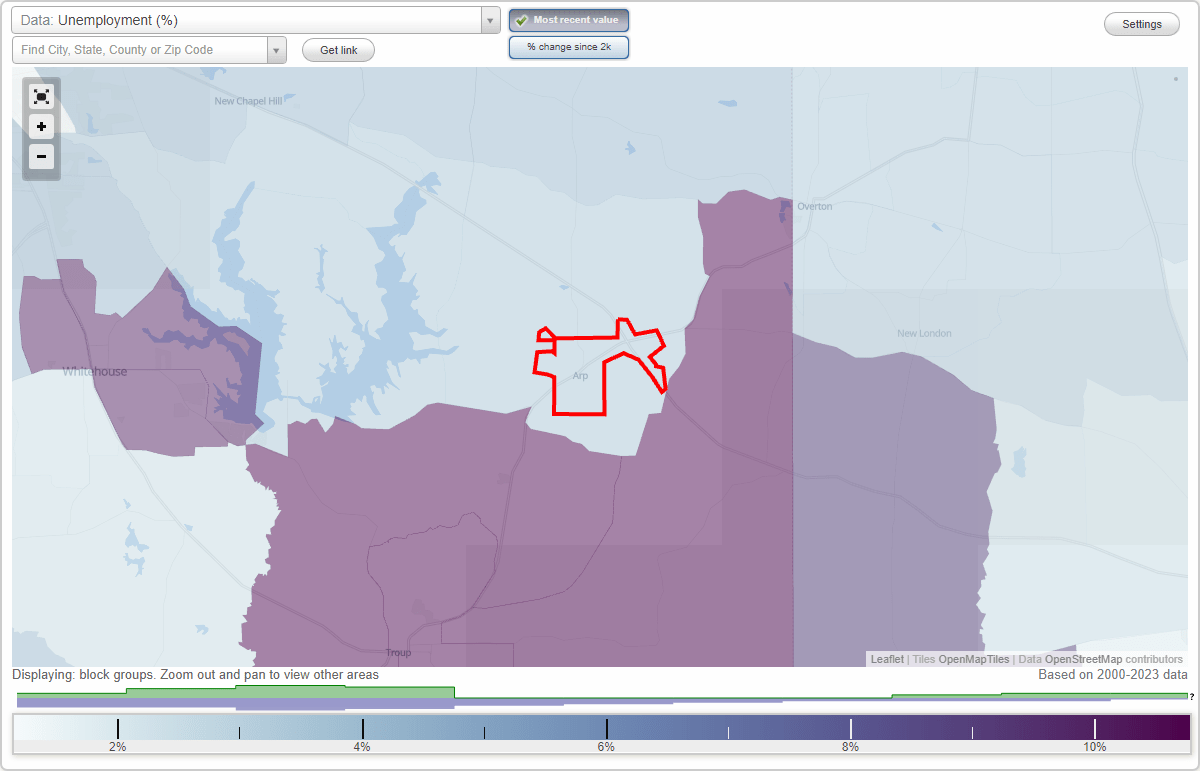 Work and Jobs in Arp, Texas (TX) Detailed Stats Occupations
