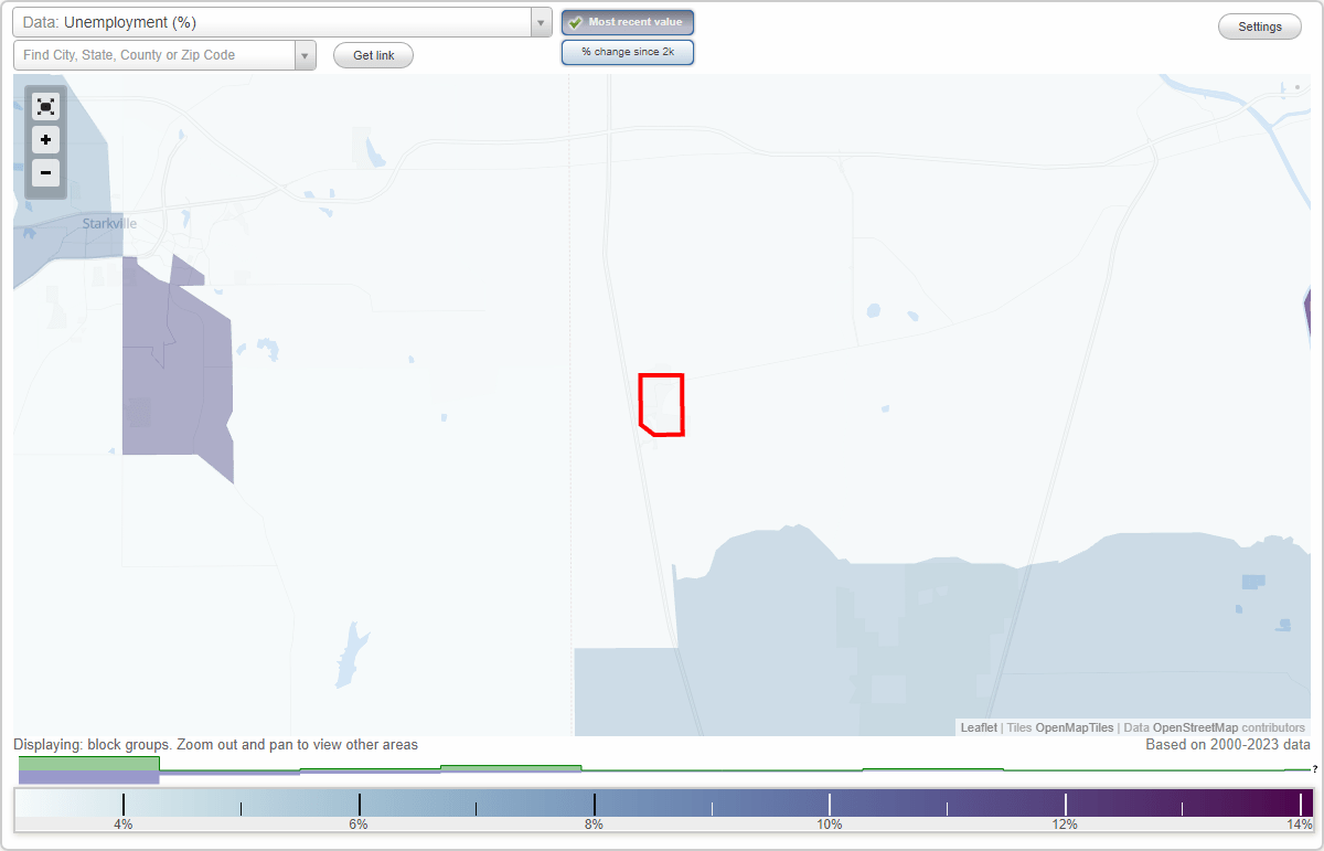 Work and Jobs in Artesia, Mississippi (MS) Detailed Stats Occupations