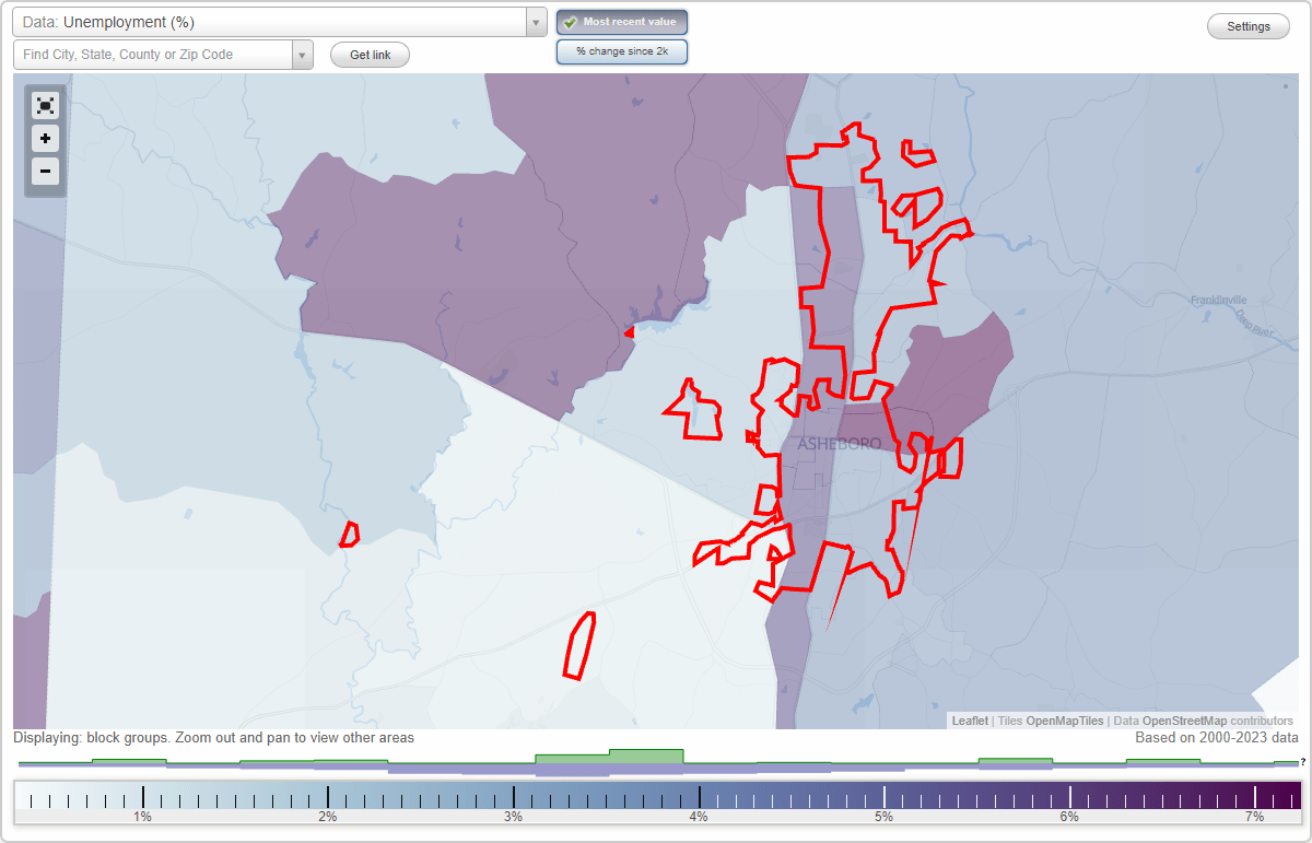 Work and Jobs in Asheboro, North Carolina (NC) Detailed Stats