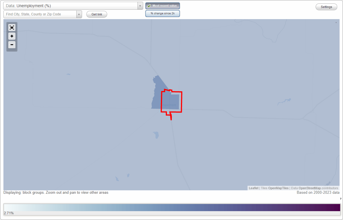 Work and Jobs in Aspermont, Texas (TX) Detailed Stats Occupations