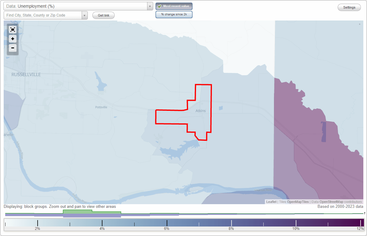 Work and Jobs in Atkins, Arkansas (AR) Detailed Stats Occupations