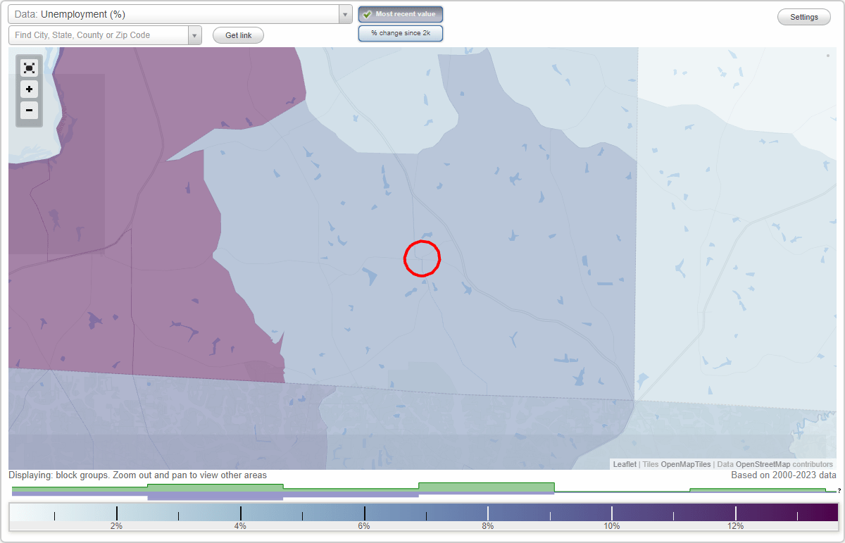 Work and Jobs in Attapulgus, (GA) Detailed Stats Occupations