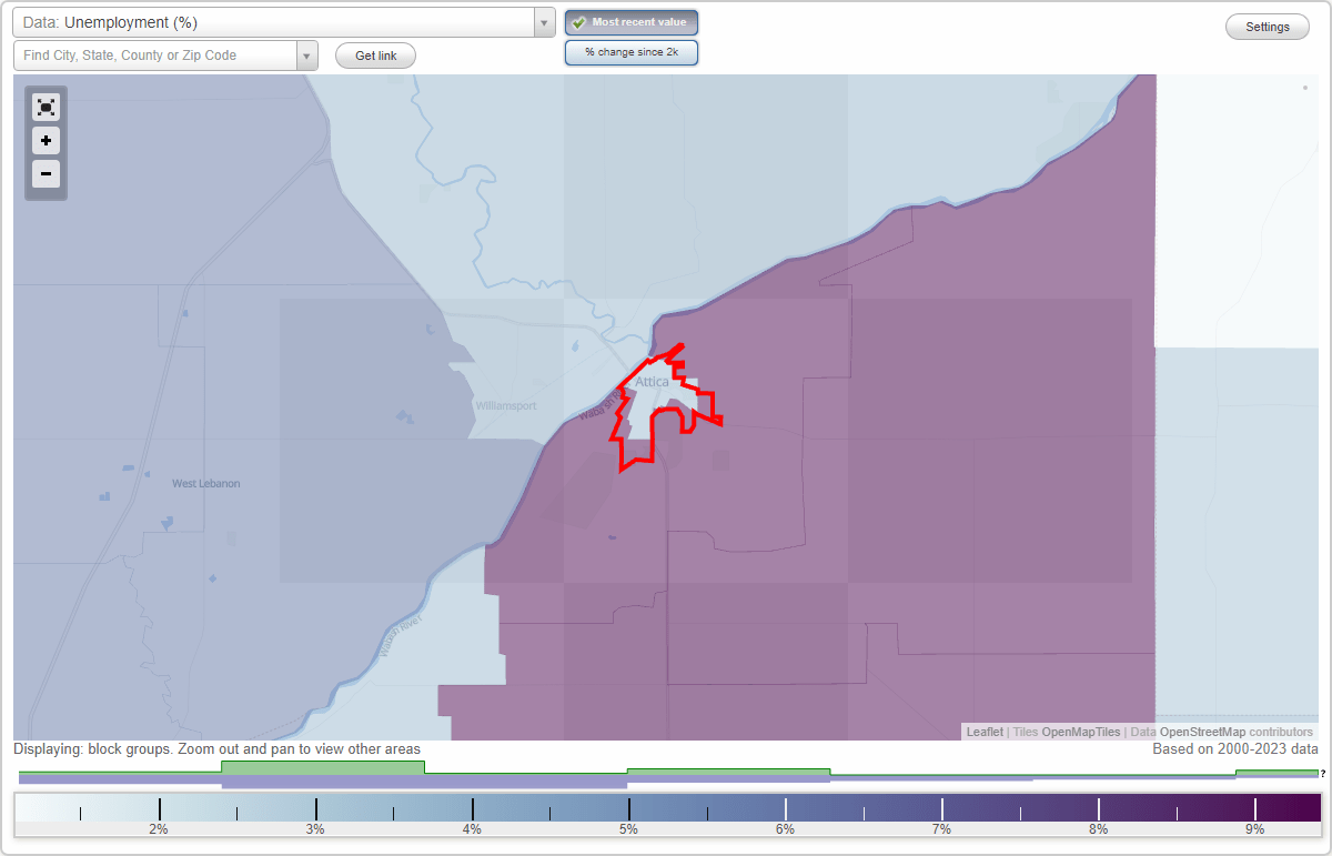 Work and Jobs in Attica, Indiana (IN) Detailed Stats Occupations