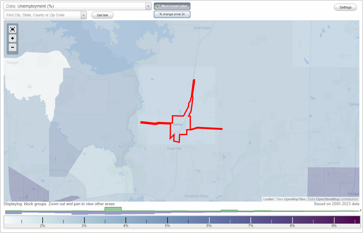 Work and Jobs in Aubrey, Texas (TX) Detailed Stats Occupations