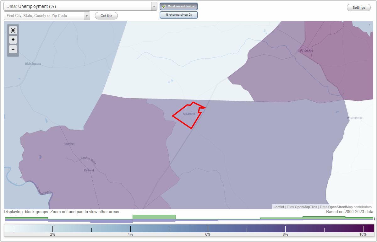Work and Jobs in Aulander, North Carolina (NC) Detailed Stats