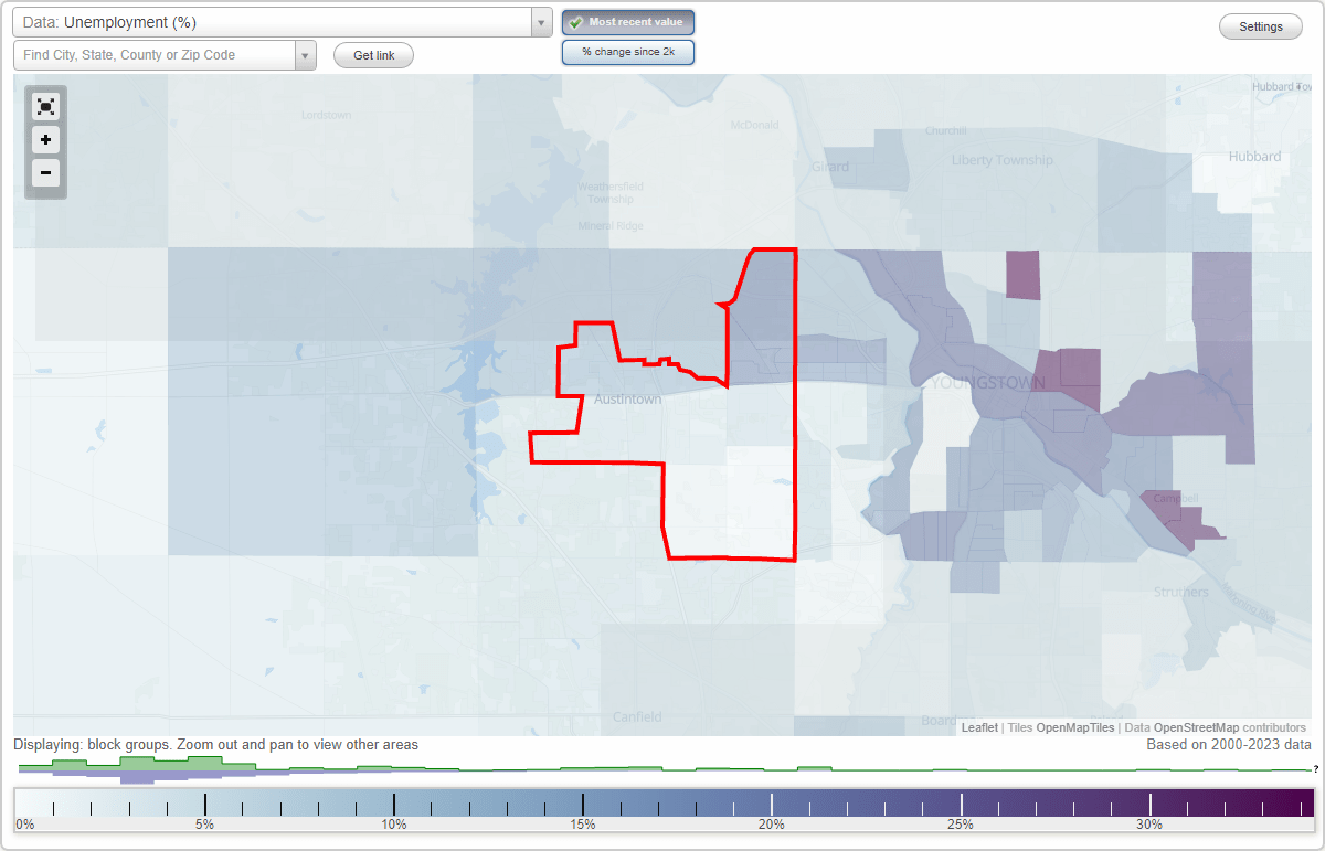 Work and Jobs in Austintown, Ohio (OH) Detailed Stats Occupations