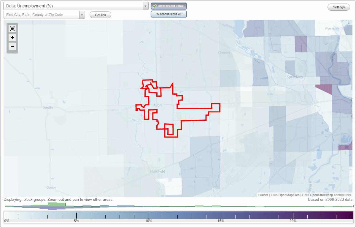 Work and Jobs in Avon, Indiana (IN) Detailed Stats Occupations