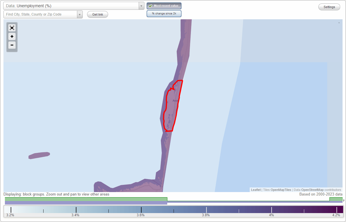 Work and Jobs in Avon, North Carolina (NC) Detailed Stats Occupations