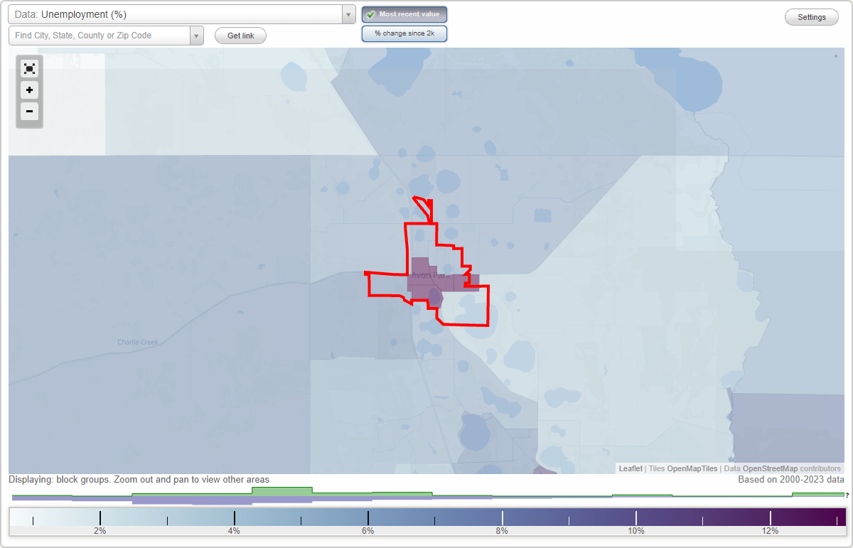 Work and Jobs in Avon Park, Florida (FL) Detailed Stats Occupations