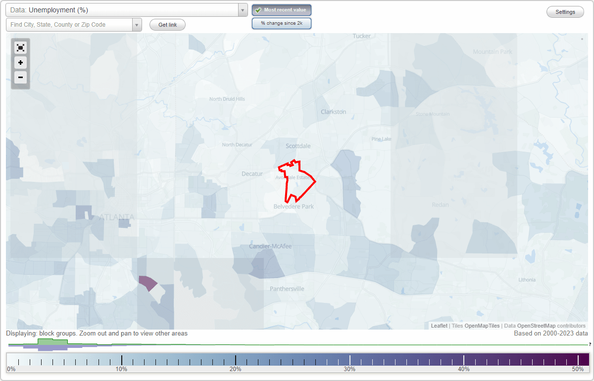 Work and Jobs in Avondale Estates, (GA) Detailed Stats Occupations, Industries