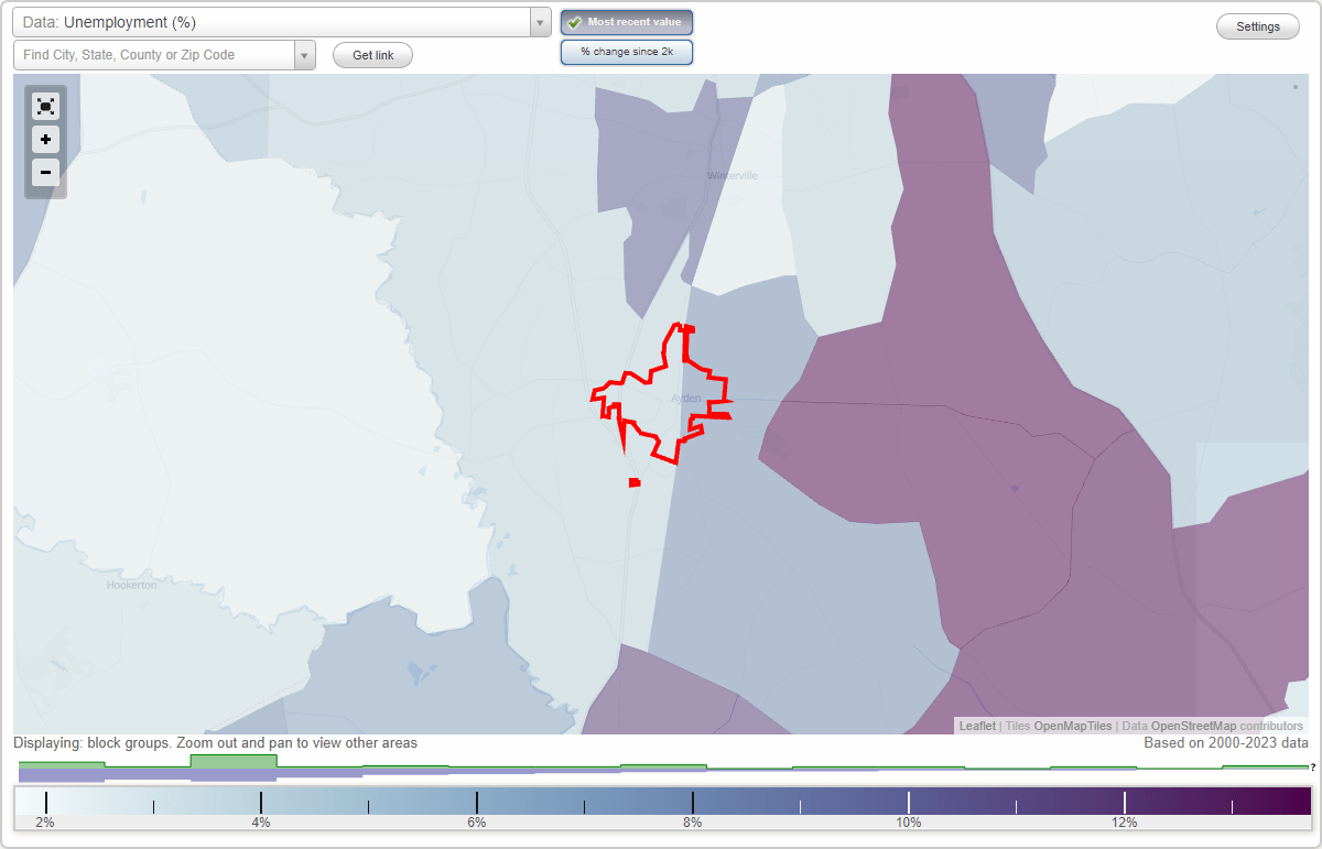 Work and Jobs in Ayden, North Carolina (NC) Detailed Stats Occupations