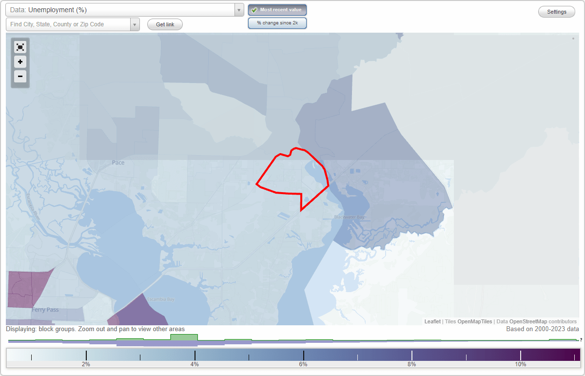 Work and Jobs in Bagdad, Florida (FL) Detailed Stats Occupations