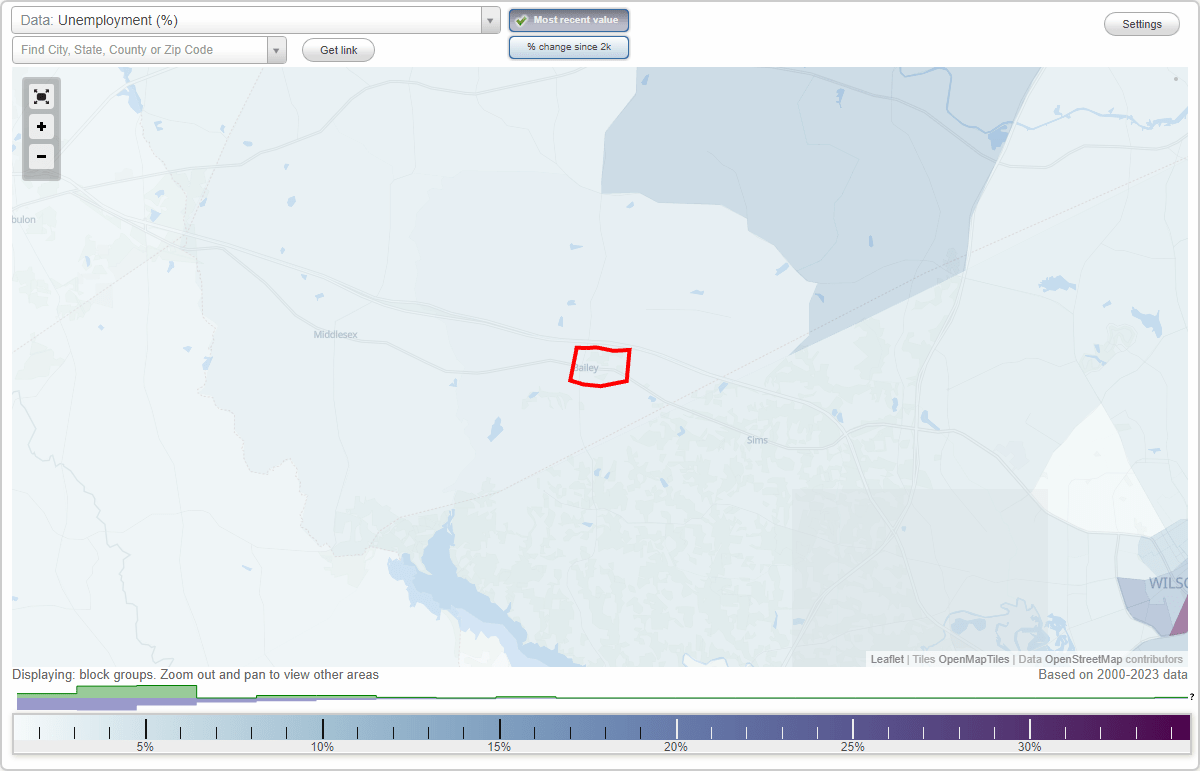Work and Jobs in Bailey, North Carolina (NC) Detailed Stats
