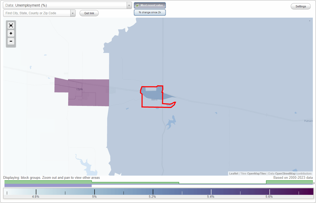 Work and Jobs in Baird, Texas (TX) Detailed Stats Occupations