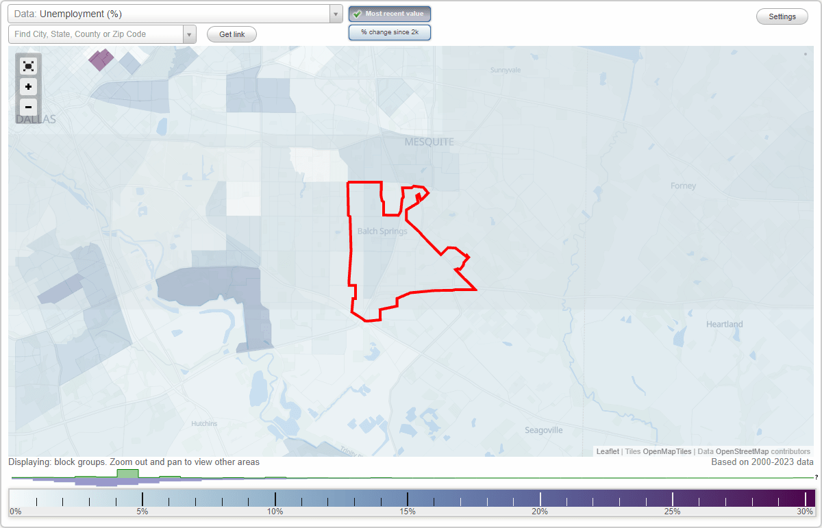 Work and Jobs in Balch Springs, Texas (TX) Detailed Stats Occupations