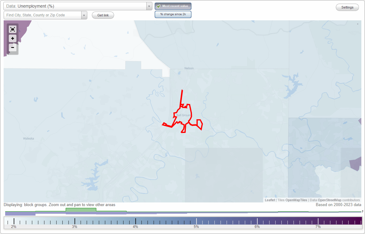 Work and Jobs in Ball Ground, (GA) Detailed Stats Occupations