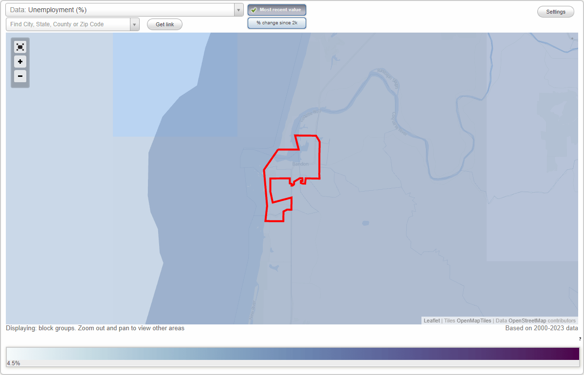 Work and Jobs in Bandon, Oregon (OR) Detailed Stats Occupations