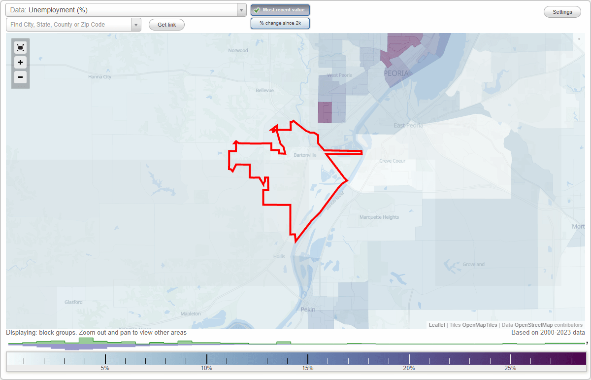 Work and Jobs in Bartonville, Illinois (IL) Detailed Stats Occupations