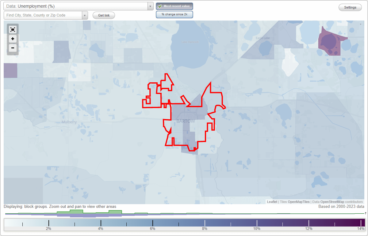 Work and Jobs in Bartow, Florida (FL) Detailed Stats Occupations