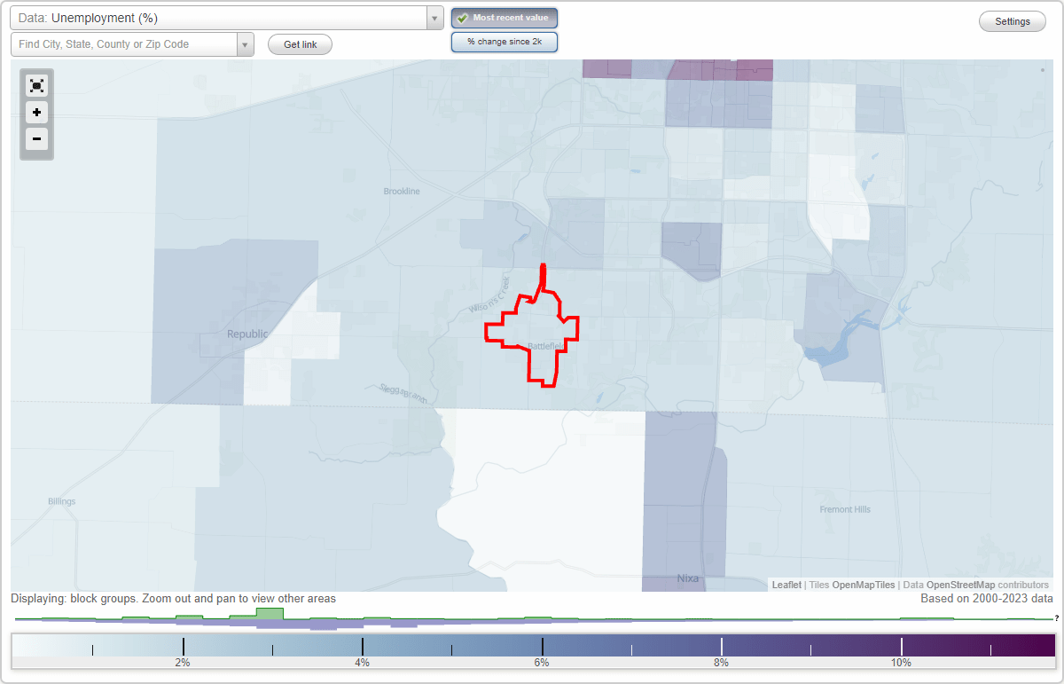 Work and Jobs in Battlefield, Missouri (MO) Detailed Stats Occupations