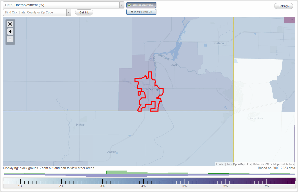 Work and Jobs in Baxter Springs, Kansas (KS) Detailed Stats