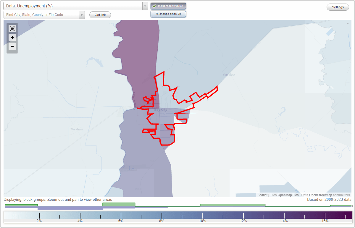 Work and Jobs in Bay City, Texas (TX) Detailed Stats Occupations