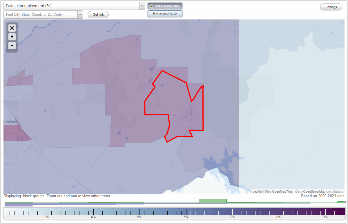 Work and Jobs in Beale AFB, California (CA) Detailed Stats Occupations