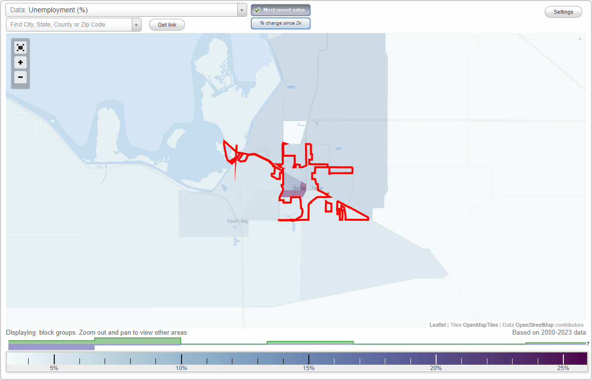 Work and Jobs in Belle Glade, Florida (FL) Detailed Stats Occupations