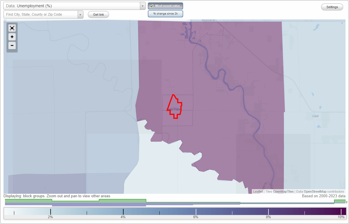 Work and Jobs in Belle Plaine, Kansas (KS) Detailed Stats Occupations