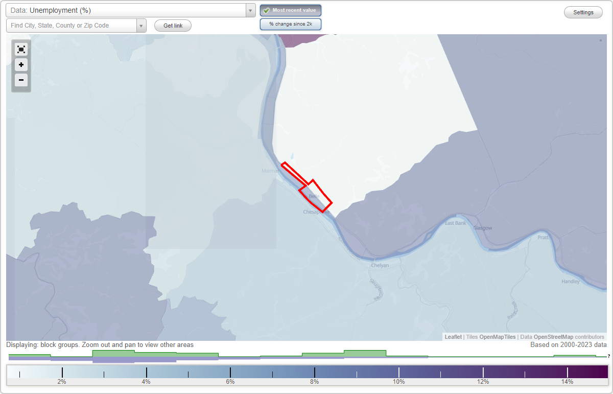 Work and Jobs in Belle, West Virginia (WV) Detailed Stats Occupations