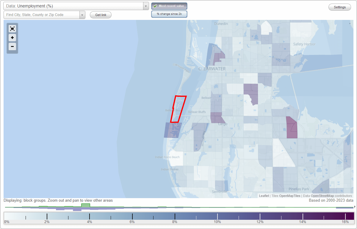Work and Jobs in Belleair Beach, Florida (FL) Detailed Stats