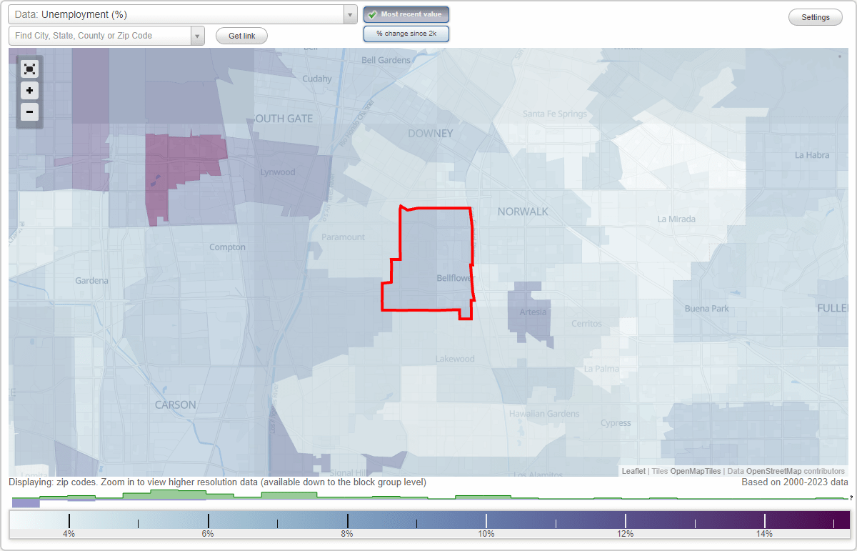 Work and Jobs in Bellflower, California (CA) Detailed Stats