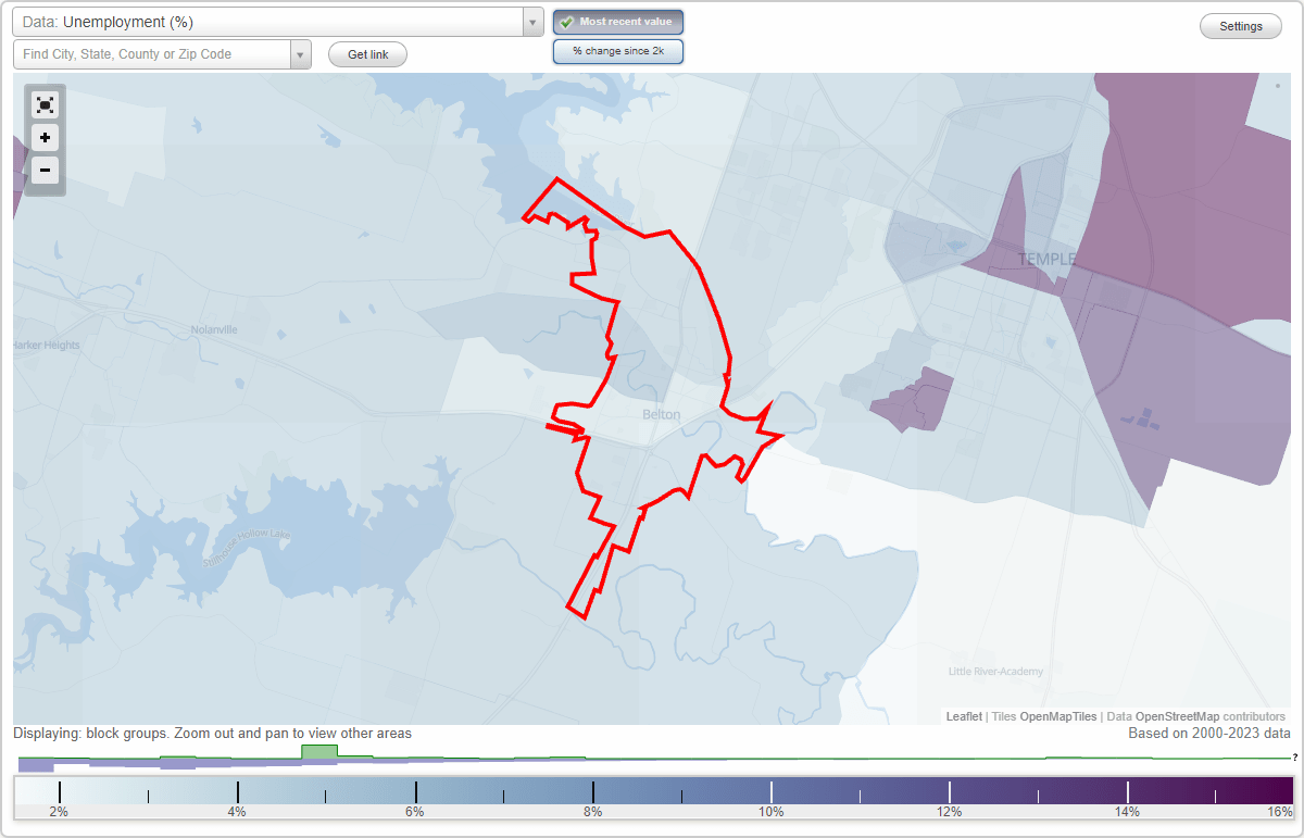 Work and Jobs in Belton, Texas (TX) Detailed Stats Occupations