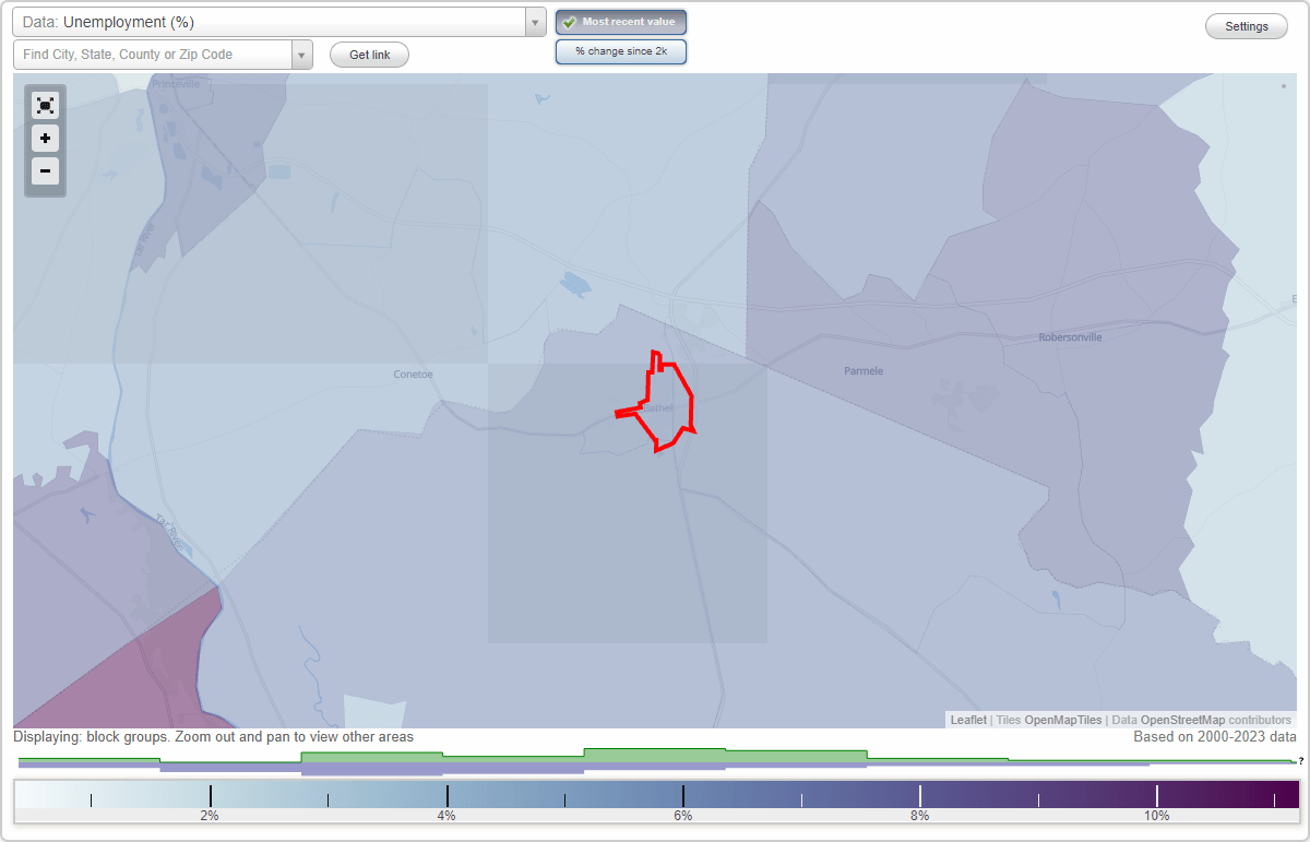 Work and Jobs in Bethel, North Carolina (NC) Detailed Stats