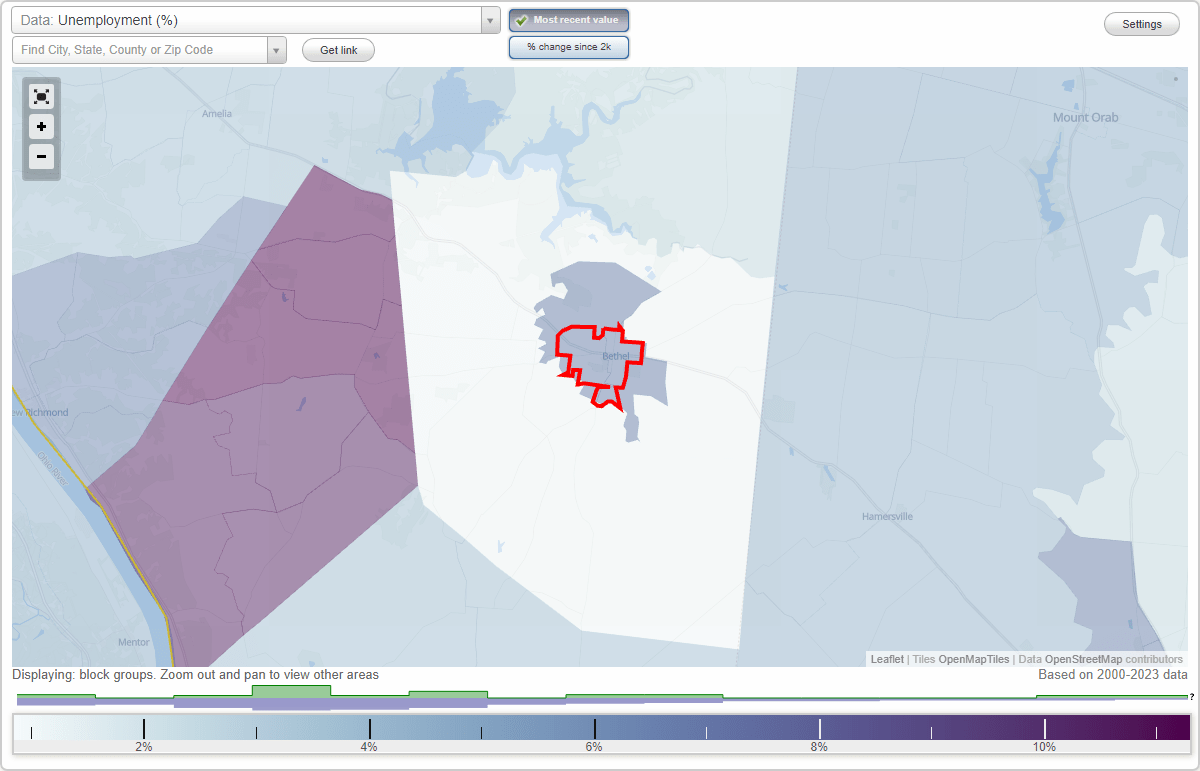 Work and Jobs in Bethel, Ohio (OH) Detailed Stats Occupations