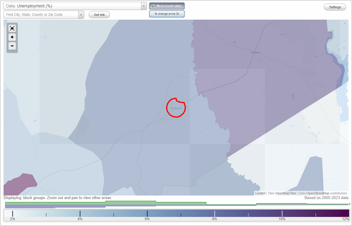 Work and Jobs in Bethune, South Carolina (SC) Detailed Stats Occupations, Industries