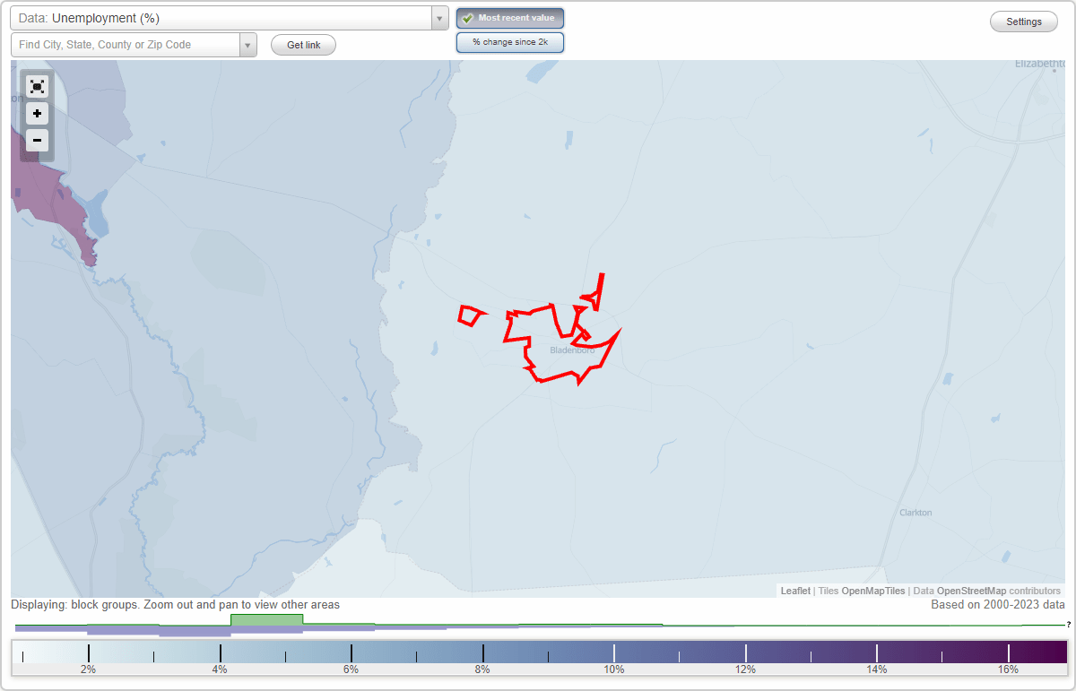 Work and Jobs in Bladenboro, North Carolina (NC) Detailed Stats