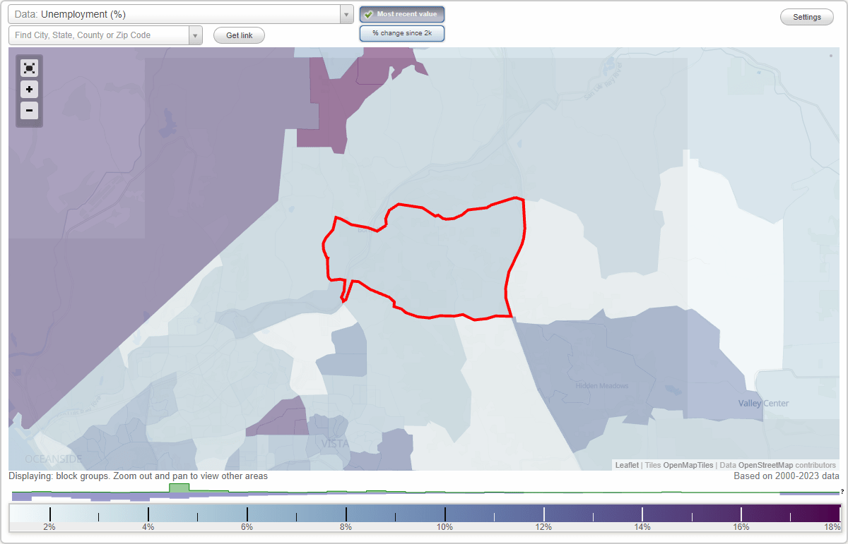 Work and Jobs in Bonsall, California (CA) Detailed Stats Occupations